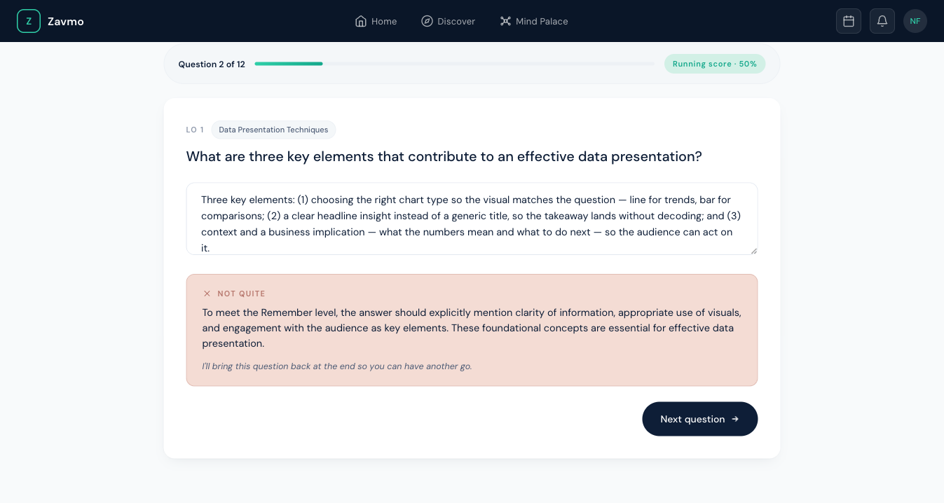 A Zavmo assessment question marked NOT QUITE, tagged to Learning Outcome 1, with the system telling the learner it will bring the question back at the end for another attempt.